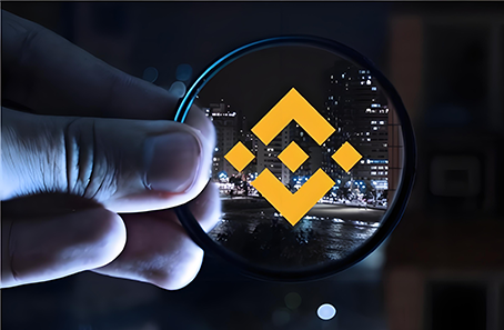 安币(AnBi Finance)交易界面